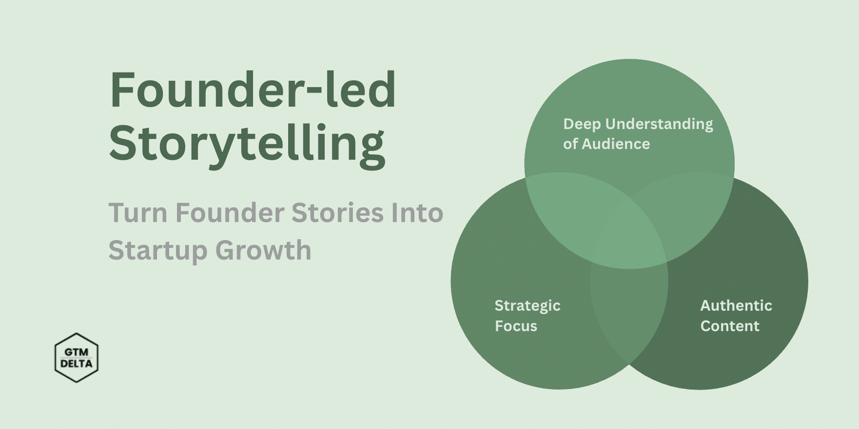 Founder-led content marketing Founder-led content marketing