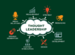 thought leadership strategy
