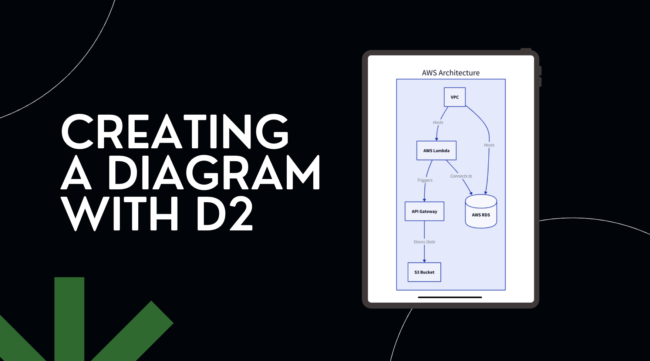 Creating a diagram with D2