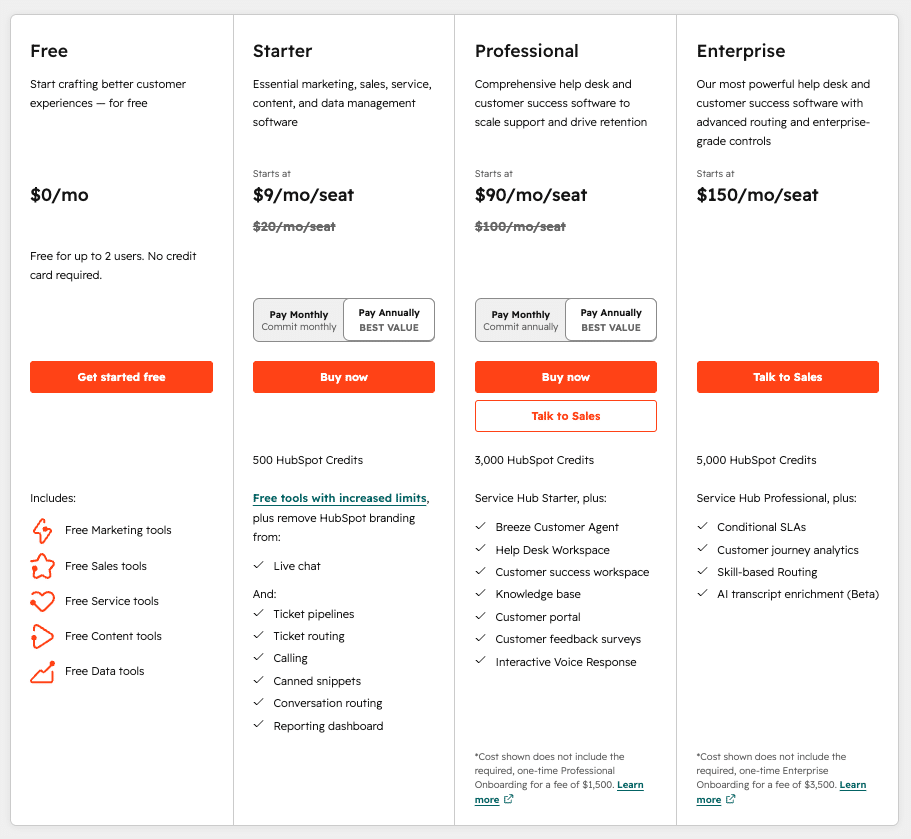 hubspot pricing